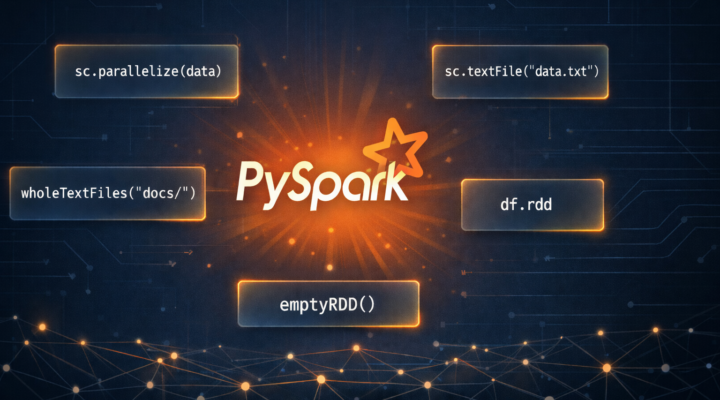 Diferentes formas de crear un RDD en PySpark