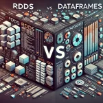 Ilustración comparativa entre RDDs y DataFrames en Apache Spark, destacando las diferencias en enfoque, optimización y estructura de datos.